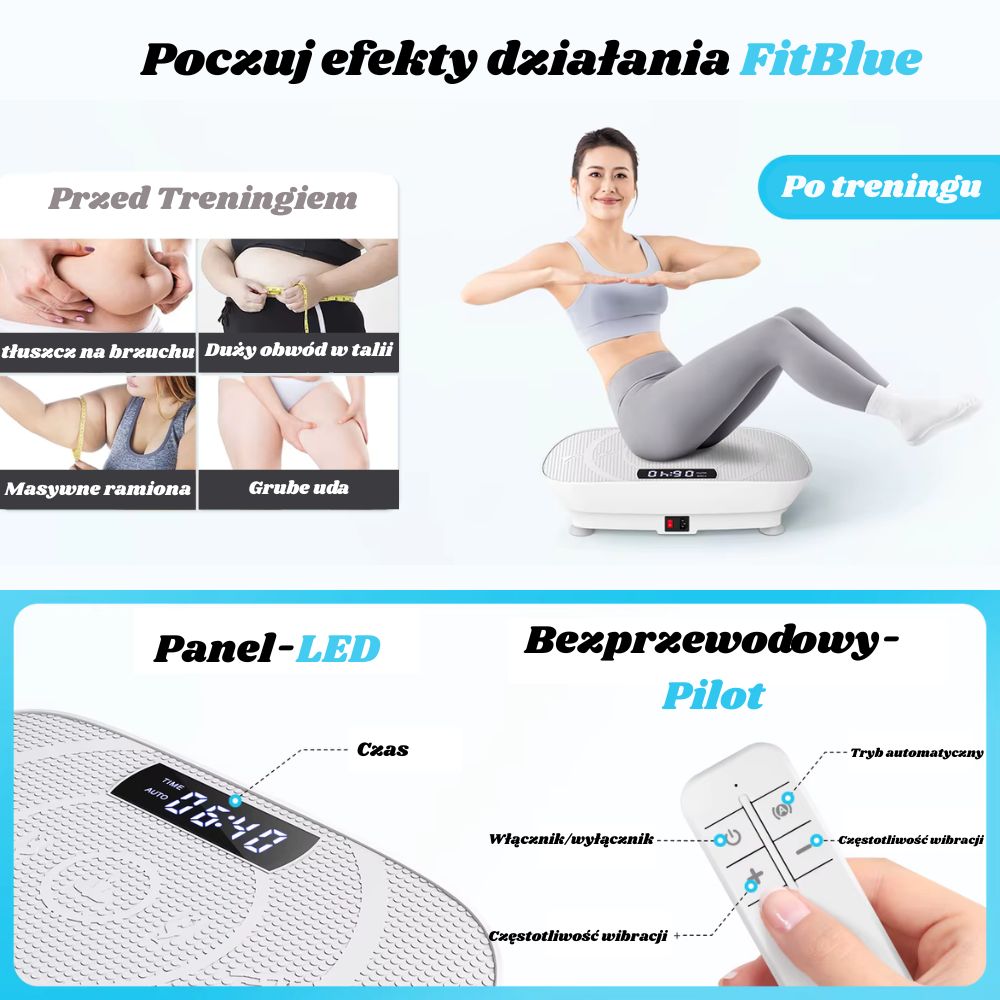 FitBlue Urządzenie do modelowania sylwetki podczas oglądania seriali!